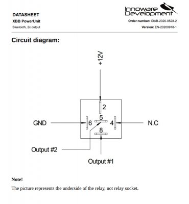 XBB Dongle OBD II (Kit)