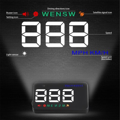 Wind Head up display GPS
