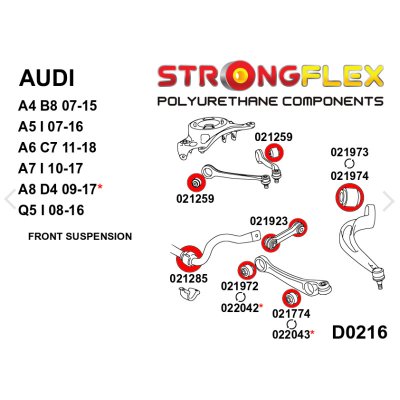 Audi A6 (4G) (2011-2018) - Främre Krängningshämmarbussning 25mm Gul (021285A)