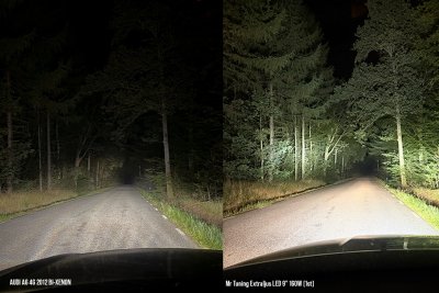 Extraljuspaket 480W (3x LED 9" extraljus + Hållare + Reläsats)