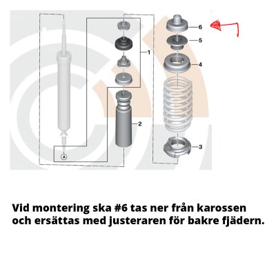 Coilovers BMW 3-serie E90 (2005-2012)