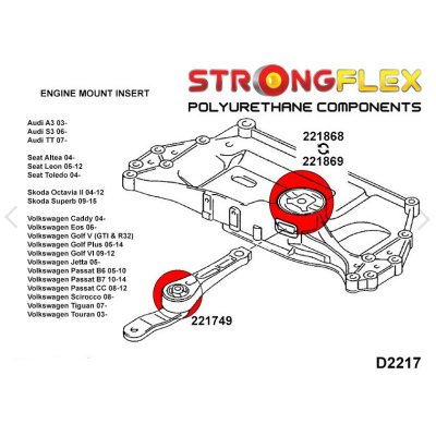 VW Caddy (2004-2020) - Nedre Motorkudde Inlägg Gul (221868A)