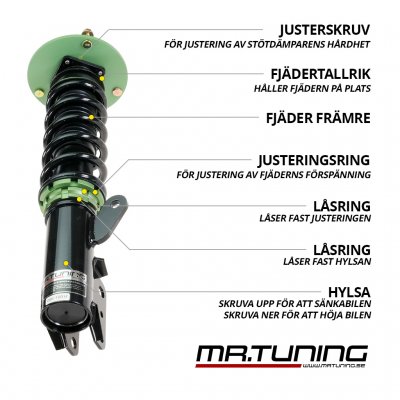 Coilovers Mr Tuning Monopro SAAB 9-3 (2003-2013)