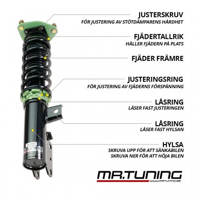Coilovers fram Mr Tuning Monopro SAAB 9-5 (2002-2010)