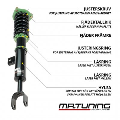 Coilovers Mr Tuning Monopro BMW 5-serie F11 (2010-2017)