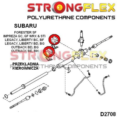 Subaru Impreza WRX / STi (GDB) - Styrväxelbussningar (271419)