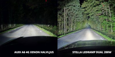 PAKET LED Ramp Stella Dual 20" 200W