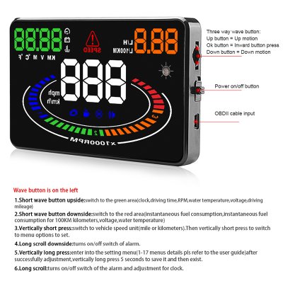 Wind Head up E300 OBD2