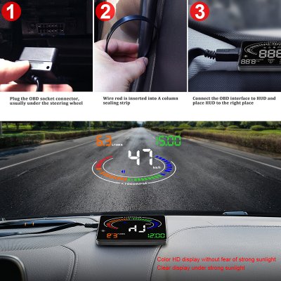 Wind Head up E300 OBD2