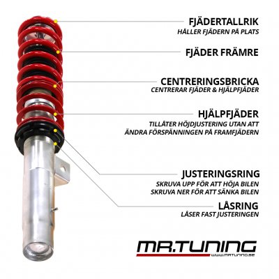 Coilovers SR BMW 3-Serie E46 (1998-2005)
