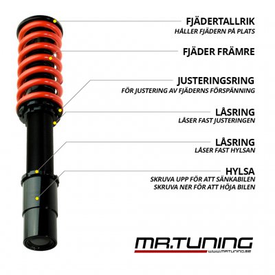 Coilovers Mr Tuning BMW E61 (2004-2010) (ENDAST FRAM)
