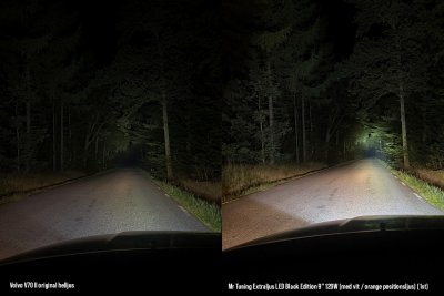 Extraljuspaket DRL 9" 594W V2 (3x LED 9" extraljus + hållare + reläsats)