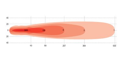 Extraljuspaket
Mr Tuning 9" DRL 510W LED
(3x LED 9" extraljus + hållare + resläsats)
