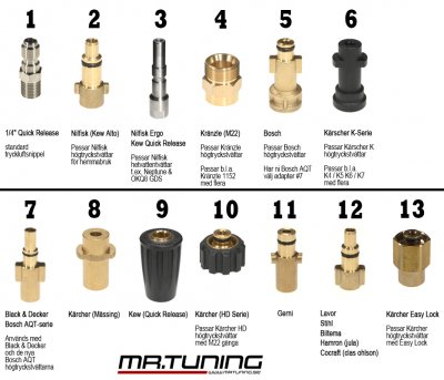 Foam Lance V3 + Carnet Jumbo 5L - PAKETPRIS