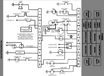 Universal säkring / reläbox (färdigmonterad med manual) 12V