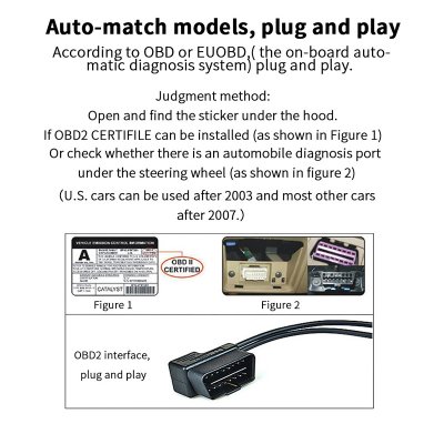 Wind Head up display OBD2
