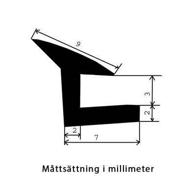 Monteringslist Skärmbreddare