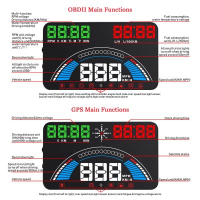 Wind Head up S7 OBD2