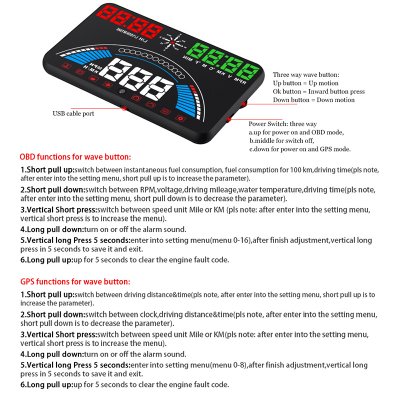 Wind Head up S7 OBD2