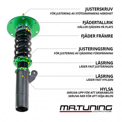 Coilovers fram Mr Tuning Monopro BMW 3-serie F31 x-drive (2011-2019)