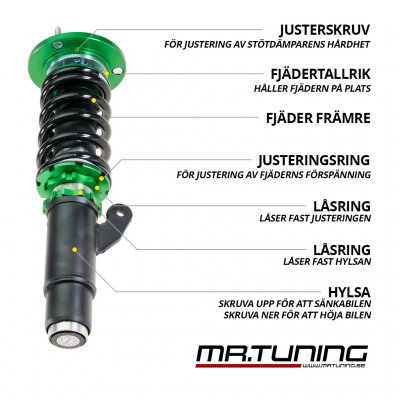 Coilovers Mr Tuning Monopro BMW 3-serie E93 x-drive (2007-2013)