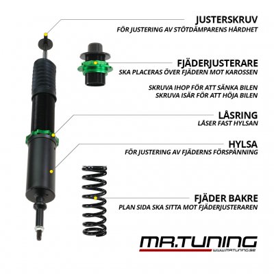 Coilovers Mr Tuning Monopro BMW 3-serie E93 x-drive (2007-2013)