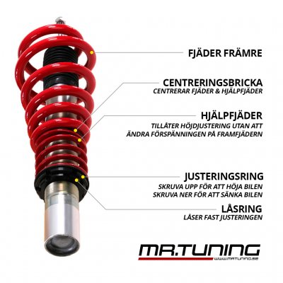 Coilovers SR Audi A4 B8 (2007-2015)