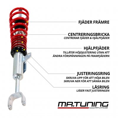 Coilovers SR BMW 5-Serie F11 (2010-2017) Endast fram