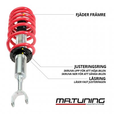 Coilovers fram SR Audi A6 C5 (1997-2004)