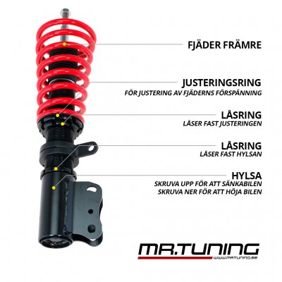 Coilovers Mr Tuning SAAB 9-5 (2002-2010)