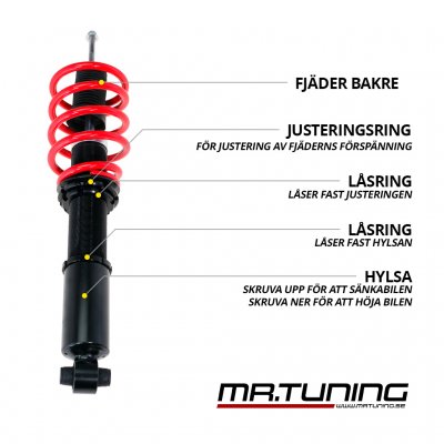Coilovers Mr Tuning SAAB 9-5 (2002-2010)