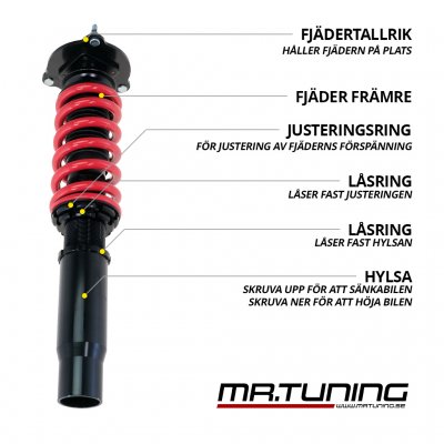 Coilovers Mr Tuning Volvo V90 (2016-)