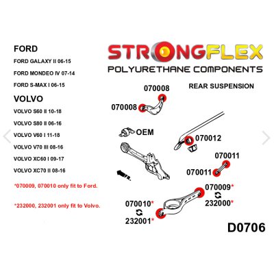 Volvo V70 (2008-2016) - Bakre Krängningshämmarbussning Gul 20mm (070012A)