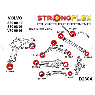 Volvo V70n (2000-2007) - Yttre undre Länkarmsbussning Bakvagn Gul (231964A)