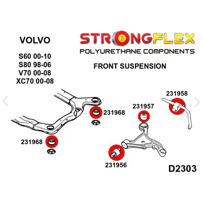 Volvo V70n (2000-2007) - Bussning Framvagnsbrygga Gul (231968A)
