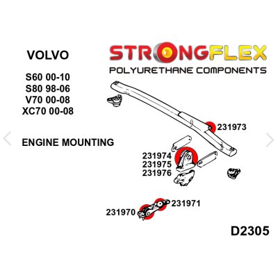 Volvo V70n (2000-2007) - Främre Nedre motorkudde liten Gul (231970A)