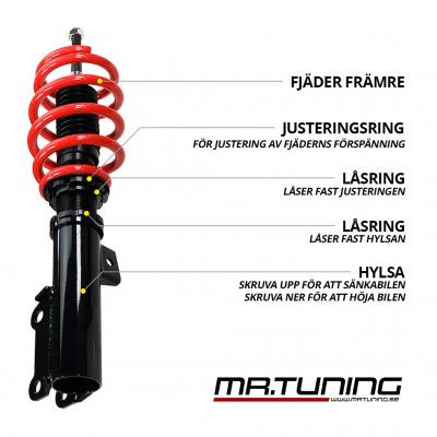 Coilovers Mr Tuning Volvo V70n (2000-2008)