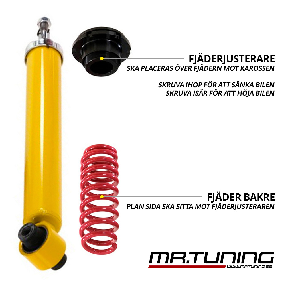 Poignée De Porte Intérieur Gauche + Droite Pour BMW Série 3 F30/F31/F80 & Série 4 F32/F33/F36 - Remplacement Original 51417279311+51417279312